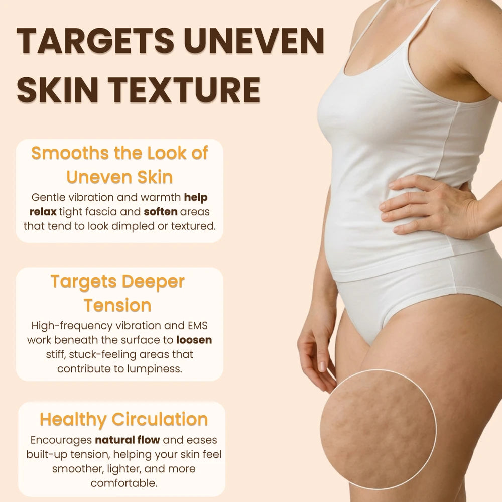 SootheSilk SculptWave Body Device